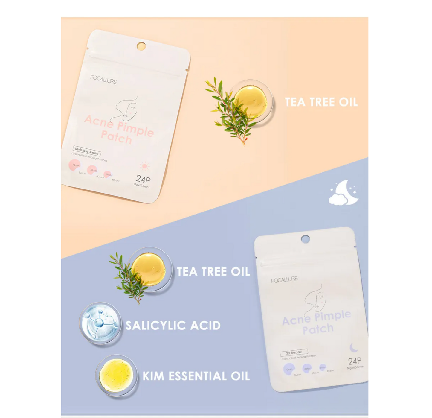 FOCALLURE - Patch pour boutons (Pimple patch)